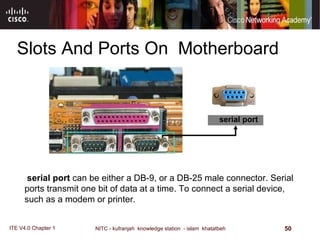 Slots And Ports On  Motherboard serial port  serial port  can be either a DB-9, or a DB-25 male connector .  Serial ports transmit one bit of data at a time .  To connect a serial device, such as a modem or printer. 
