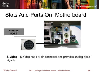 Slots And Ports On  Motherboard S-VIDEO PORT  S - Video  – S-Video has a 4-pin connector and provides analog video signals 