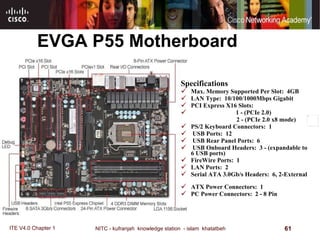 EVGA P55 Motherboard Specifications Max. Memory Supported Per Slot:  4GB     LAN Type:  10/100/1000Mbps Gigabit  PCI Express X16 Slots:  1 - (PCIe 2.0)  2 - (PCIe 2.0 x8 mode)  PS/2 Keyboard Connectors:  1  USB Ports:  12    USB Rear Panel Ports:  6  USB Onboard Headers:  3 - (expandable to 6 USB ports)  FireWire Ports:  1  LAN Ports:  2  Serial ATA 3.0Gb/s Headers:  6, 2-External  ATX Power Connectors:  1  PC Power Connectors:  2 - 8 Pin    