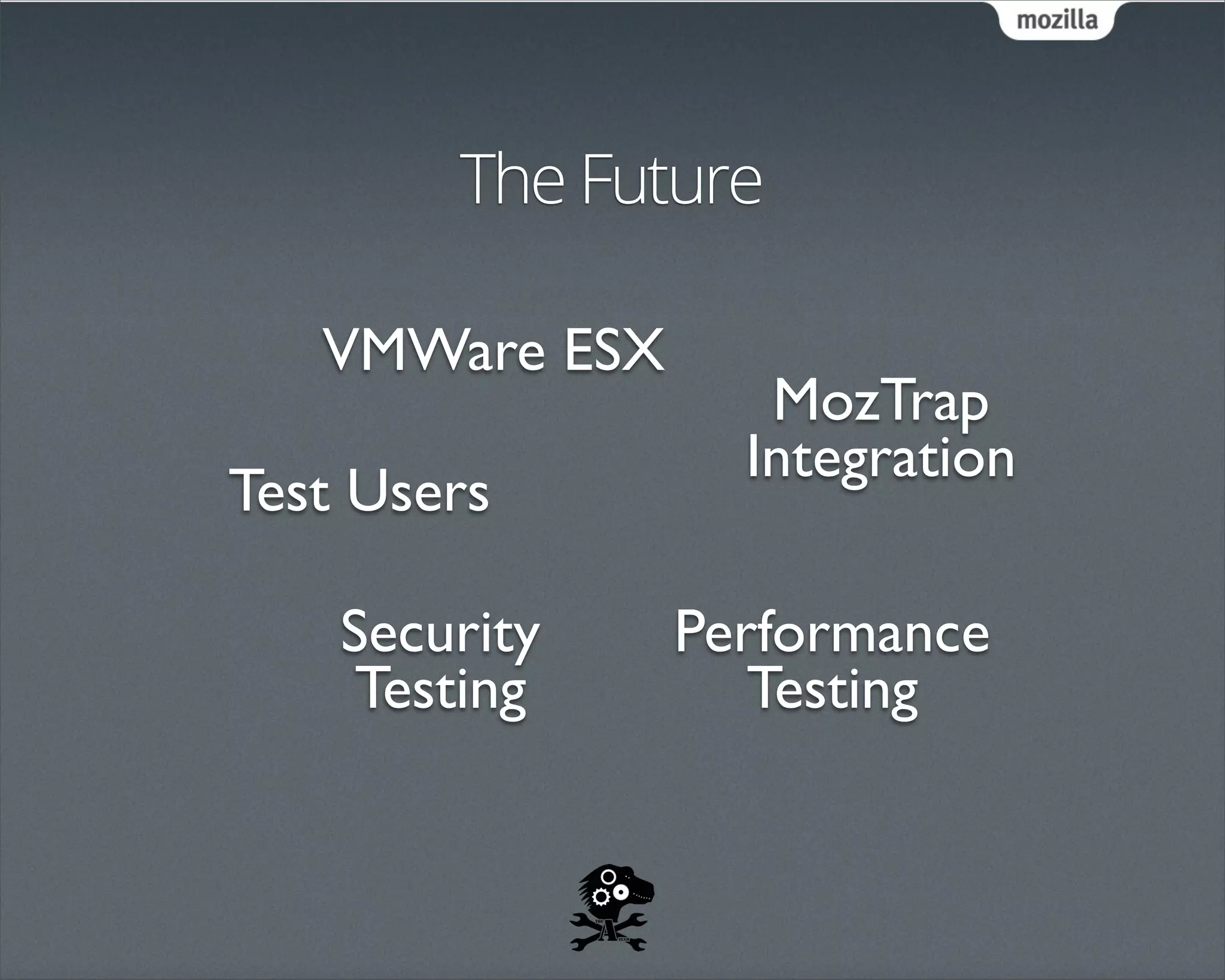 The Future

   VMWare ESX
                   MozTrap
                  Integration
Test Users

    Security    Performance
     Testing       Testing
 