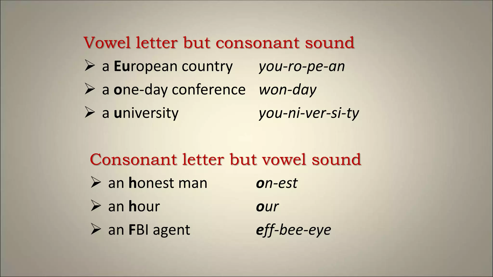 Vowel letter but consonant sound
 a European country you-ro-pe-an
 a one-day conference won-day
 a university you-ni-ver-si-ty
Consonant letter but vowel sound
 an honest man on-est
 an hour our
 an FBI agent eff-bee-eye
 