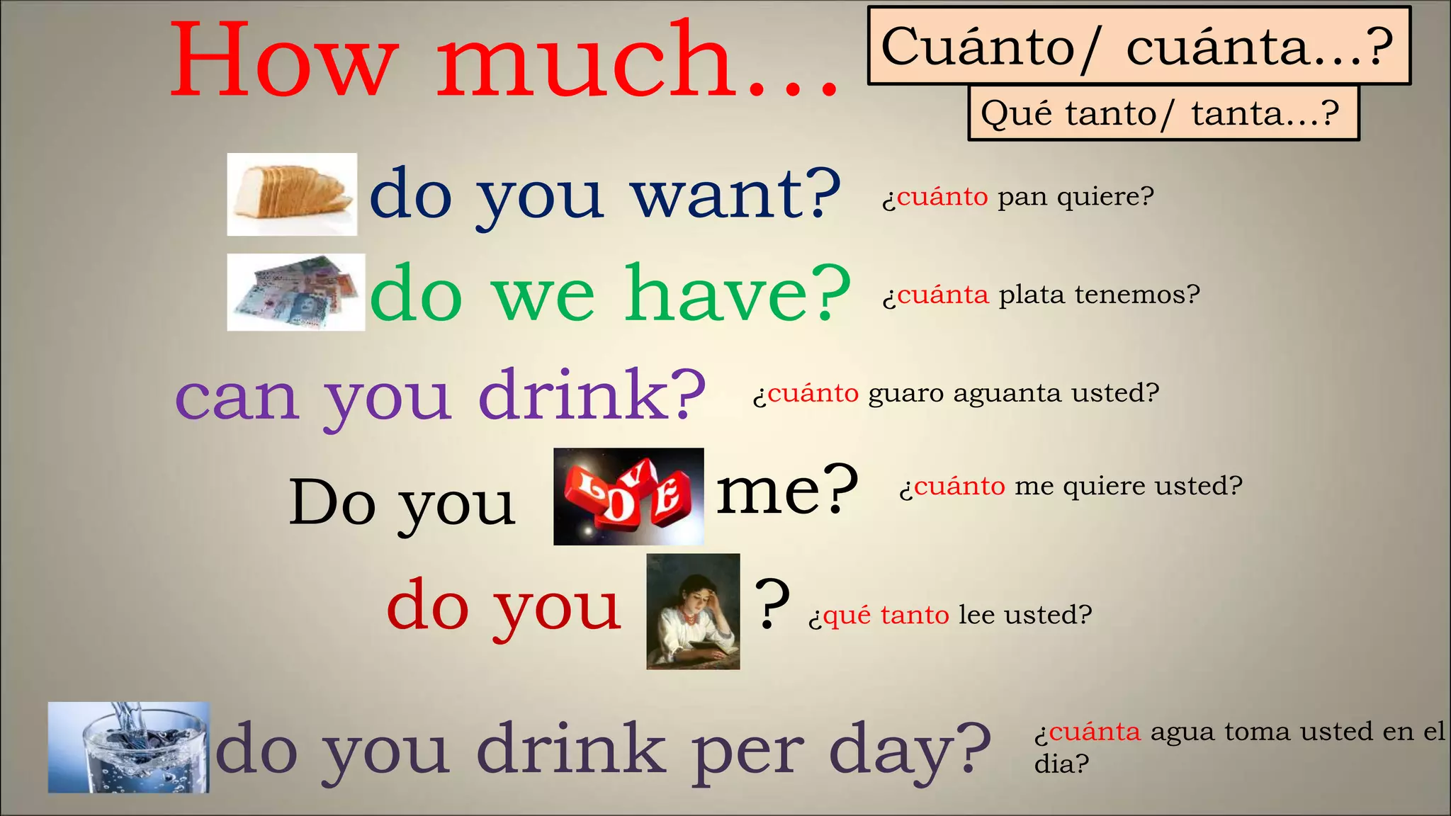 How much…
do you want?
do we have?
can you drink?
me?
do you
do you drink per day?
Do you
?
Cuánto/ cuánta…?
¿cuánto pan quiere?
¿cuánta plata tenemos?
¿cuánto guaro aguanta usted?
¿cuánto me quiere usted?
¿qué tanto lee usted?
¿cuánta agua toma usted en el
dia?
Qué tanto/ tanta…?
 