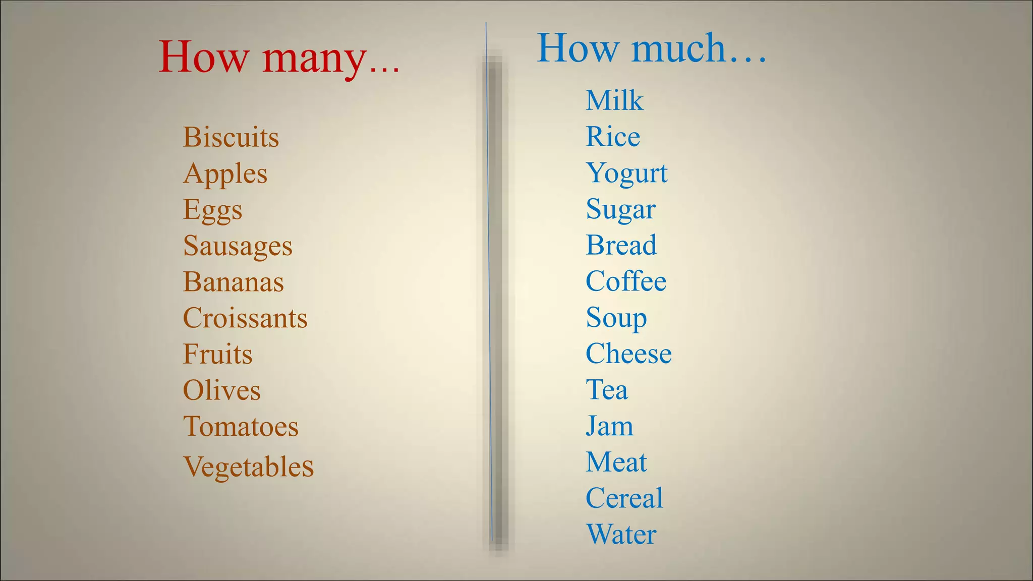 Biscuits
Apples
Eggs
Sausages
Bananas
Croissants
Fruits
Olives
Tomatoes
Vegetables
Milk
Rice
Yogurt
Sugar
Bread
Coffee
Soup
Cheese
Tea
Jam
Meat
Cereal
Water
How many… How much…
 