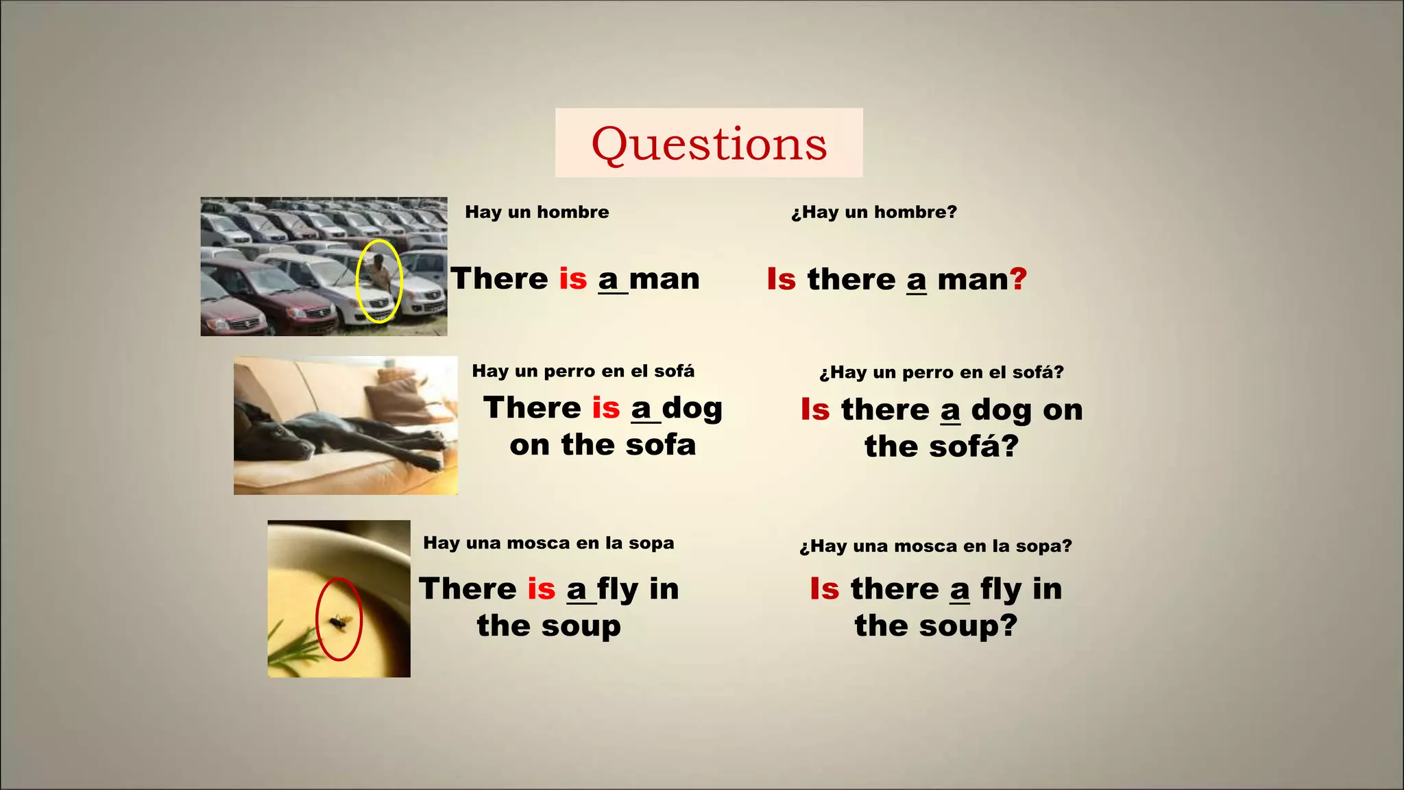 Questions
There is a man Is there a man?
There is a dog
on the sofa
Is there a dog on
the sofá?
There is a fly in
the soup
Is there a fly in
the soup?
Hay un hombre ¿Hay un hombre?
Hay un perro en el sofá ¿Hay un perro en el sofá?
Hay una mosca en la sopa ¿Hay una mosca en la sopa?
 