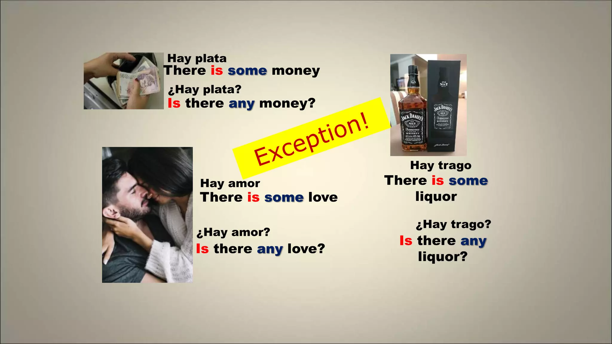 There is some money
There is some
liquor
Hay plata
Hay trago
Hay amor
There is some love
¿Hay plata?
Is there any money?
¿Hay amor?
Is there any love?
¿Hay trago?
Is there any
liquor?
 
