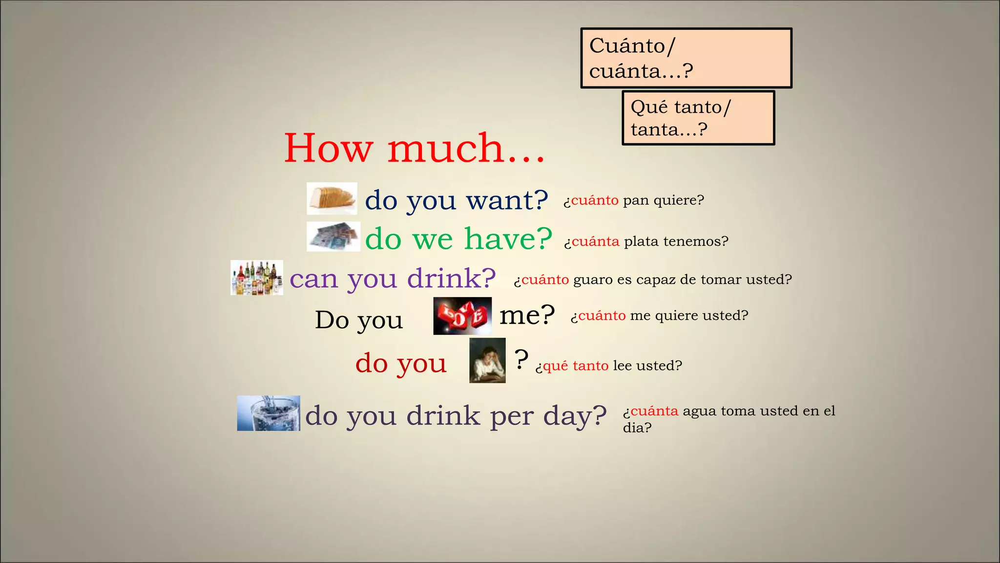 How much…
do you want?
do we have?
can you drink?
me?
do you
do you drink per day?
Do you
?
Cuánto/
cuánta…?
¿cuánto pan quiere?
¿cuánta plata tenemos?
¿cuánto guaro es capaz de tomar usted?
¿cuánto me quiere usted?
¿qué tanto lee usted?
¿cuánta agua toma usted en el
dia?
Qué tanto/
tanta…?
 