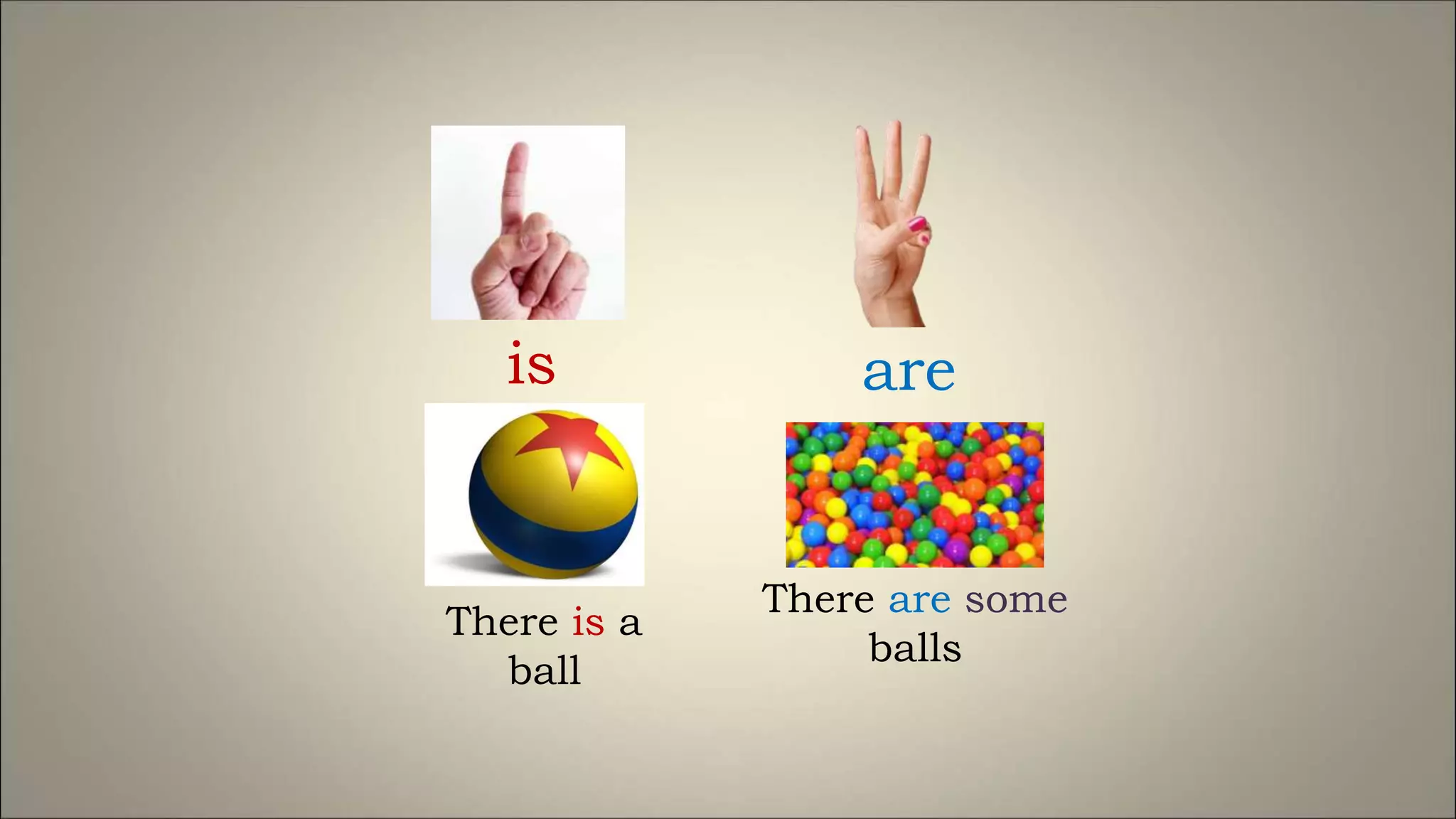 is
There is a
ball
are
There are some
balls
 