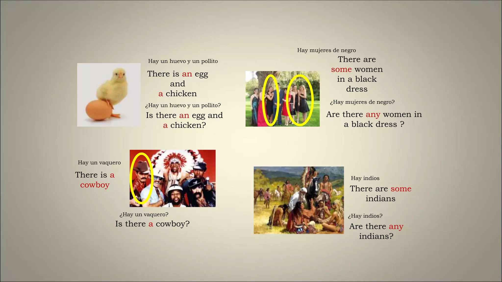 There is an egg
and
a chicken
There are
some women
in a black
dress
There is a
cowboy
Is there an egg and
a chicken?
Are there any women in
a black dress ?
Is there a cowboy?
There are some
indians
Are there any
indians?
Hay un huevo y un pollito
¿Hay un huevo y un pollito?
¿Hay un vaquero?
Hay mujeres de negro
¿Hay mujeres de negro?
Hay indios
¿Hay indios?
Hay un vaquero
 
