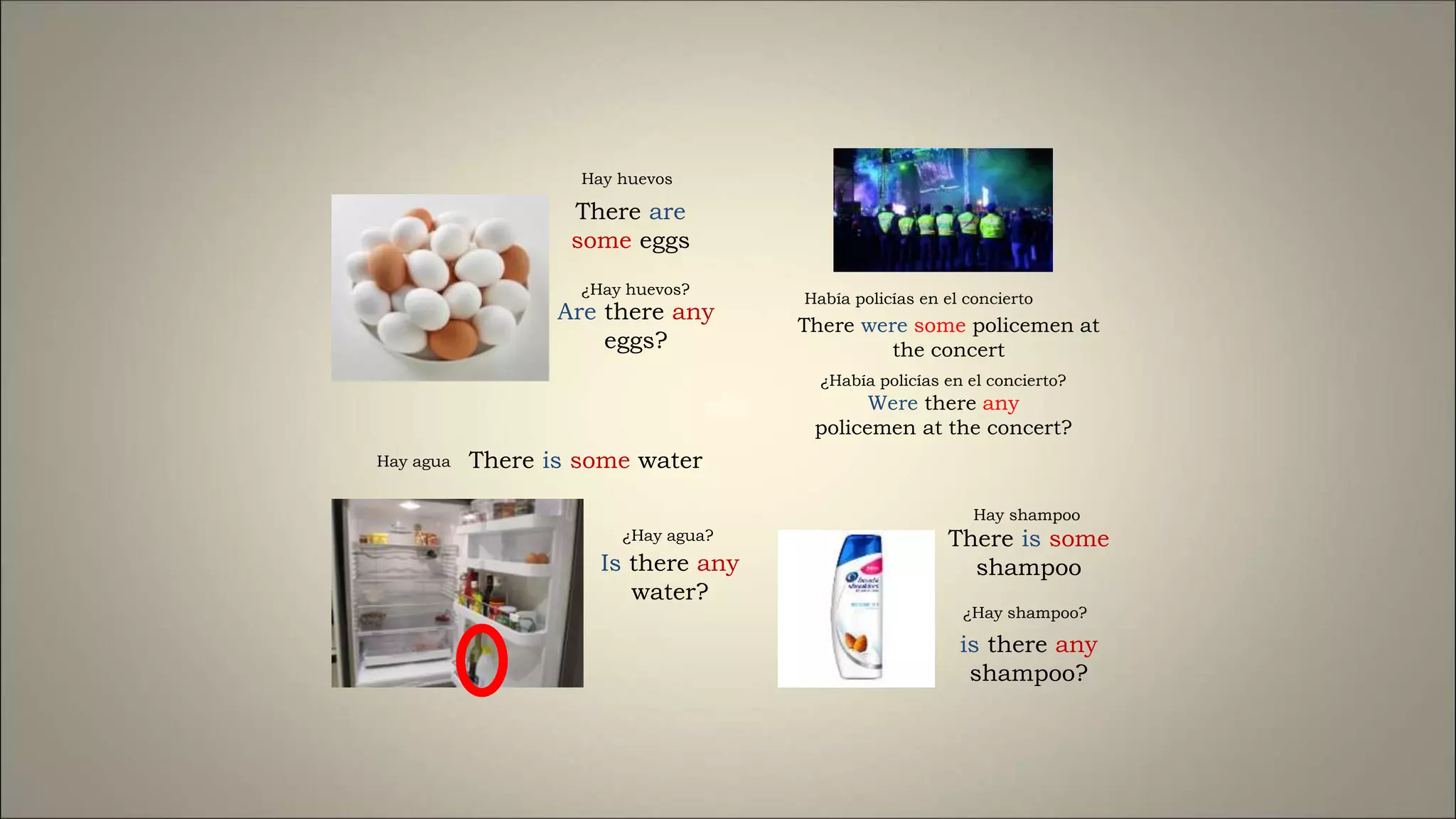There are
some eggs
There is some water
Are there any
eggs?
Is there any
water?
There is some
shampoo
is there any
shampoo?
There were some policemen at
the concert
Were there any
policemen at the concert?
¿Hay huevos?
Hay huevos
¿Había policías en el concierto?
Había policías en el concierto
Hay agua
¿Hay agua?
¿Hay shampoo?
Hay shampoo
 
