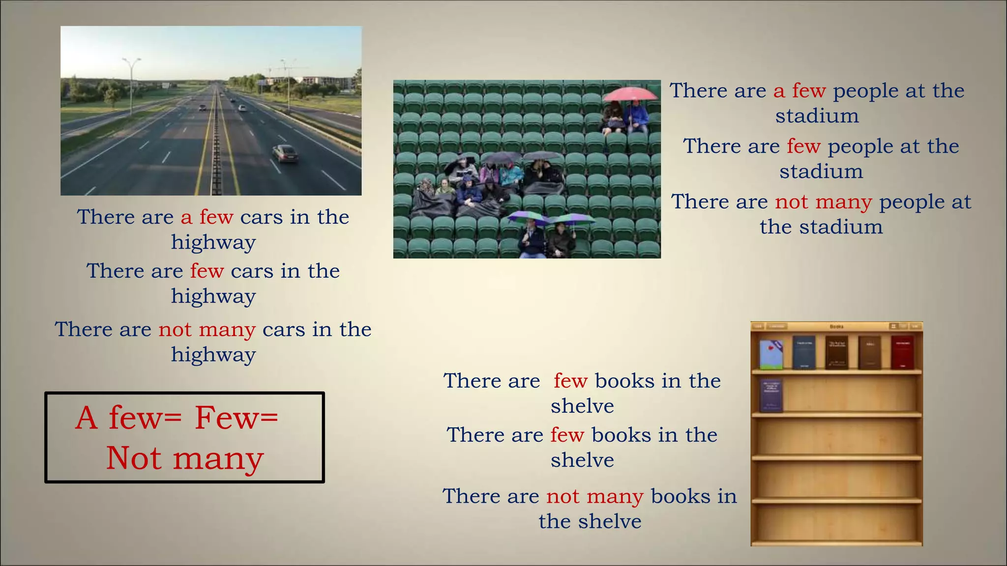 There are not many cars in the
highway
There are not many people at
the stadium
There are not many books in
the shelve
There are a few cars in the
highway
There are a few people at the
stadium
There are few books in the
shelve
There are few cars in the
highway
There are few people at the
stadium
There are few books in the
shelve
A few= Few=
Not many
 
