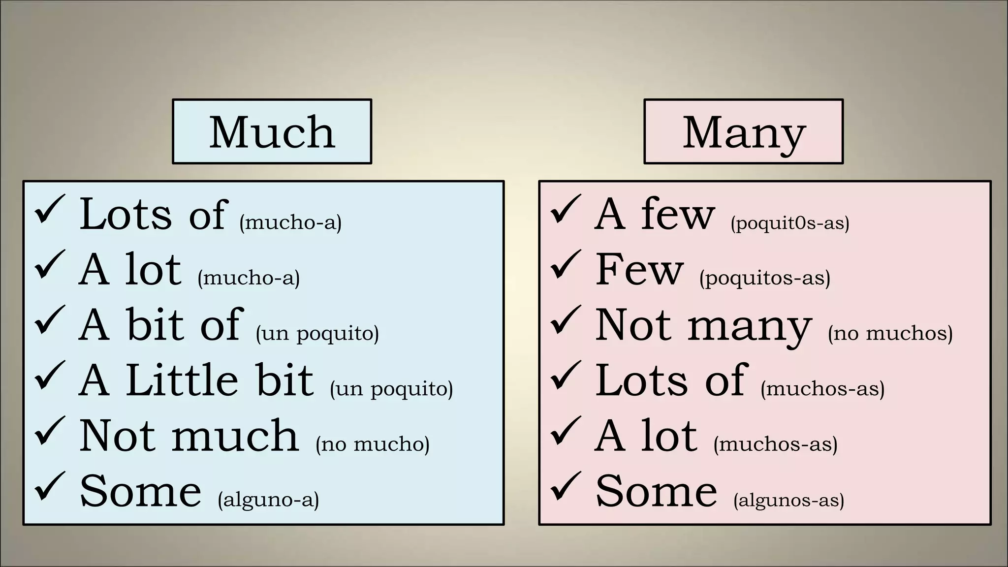 Much Many
 A few (poquit0s-as)
 Few (poquitos-as)
 Not many (no muchos)
 Lots of (muchos-as)
 A lot (muchos-as)
 Some (algunos-as)
 Lots of (mucho-a)
 A lot (mucho-a)
 A bit of (un poquito)
 A Little bit (un poquito)
 Not much (no mucho)
 Some (alguno-a)
 