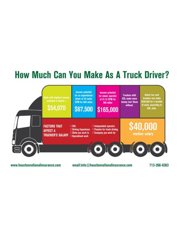 How Much Does A Monster Truck Driver Make A Year Billaet How Much Does A Monster Truck Driver Make A Year Billaet