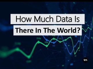 There In The World?
How Much Data Is
 