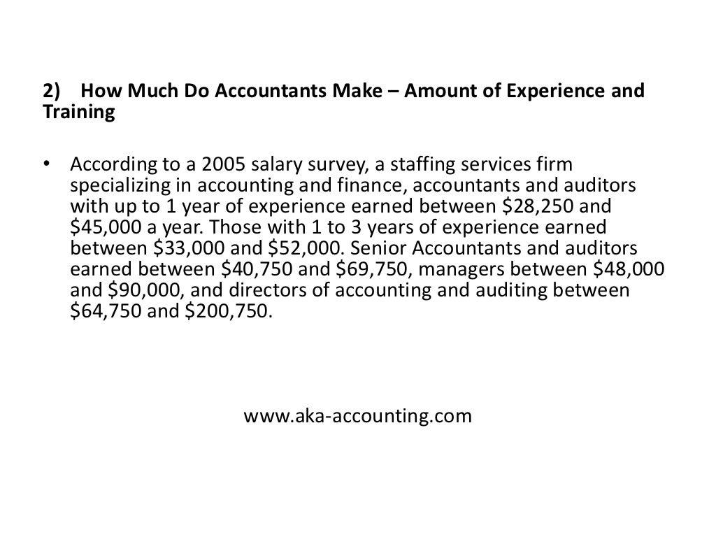 How Much Do Accountants Make