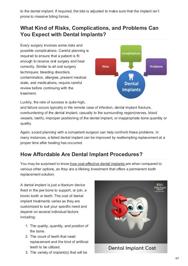 How Much Do Dental Implants Cost Guide by Dr Steffany Mohan DDS
