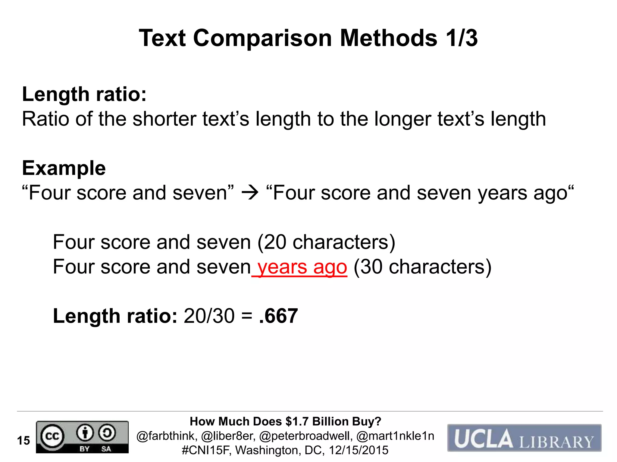 How Much Does $1.7 Billion Buy?
@farbthink, @liber8er, @peterbroadwell, @mart1nkle1n
#CNI15F, Washington, DC, 12/15/2015
15
Text Comparison Methods 1/3
Length ratio:
Ratio of the shorter text’s length to the longer text’s length
Example
“Four score and seven”  “Four score and seven years ago“
Four score and seven (20 characters)
Four score and seven years ago (30 characters)
Length ratio: 20/30 = .667
 