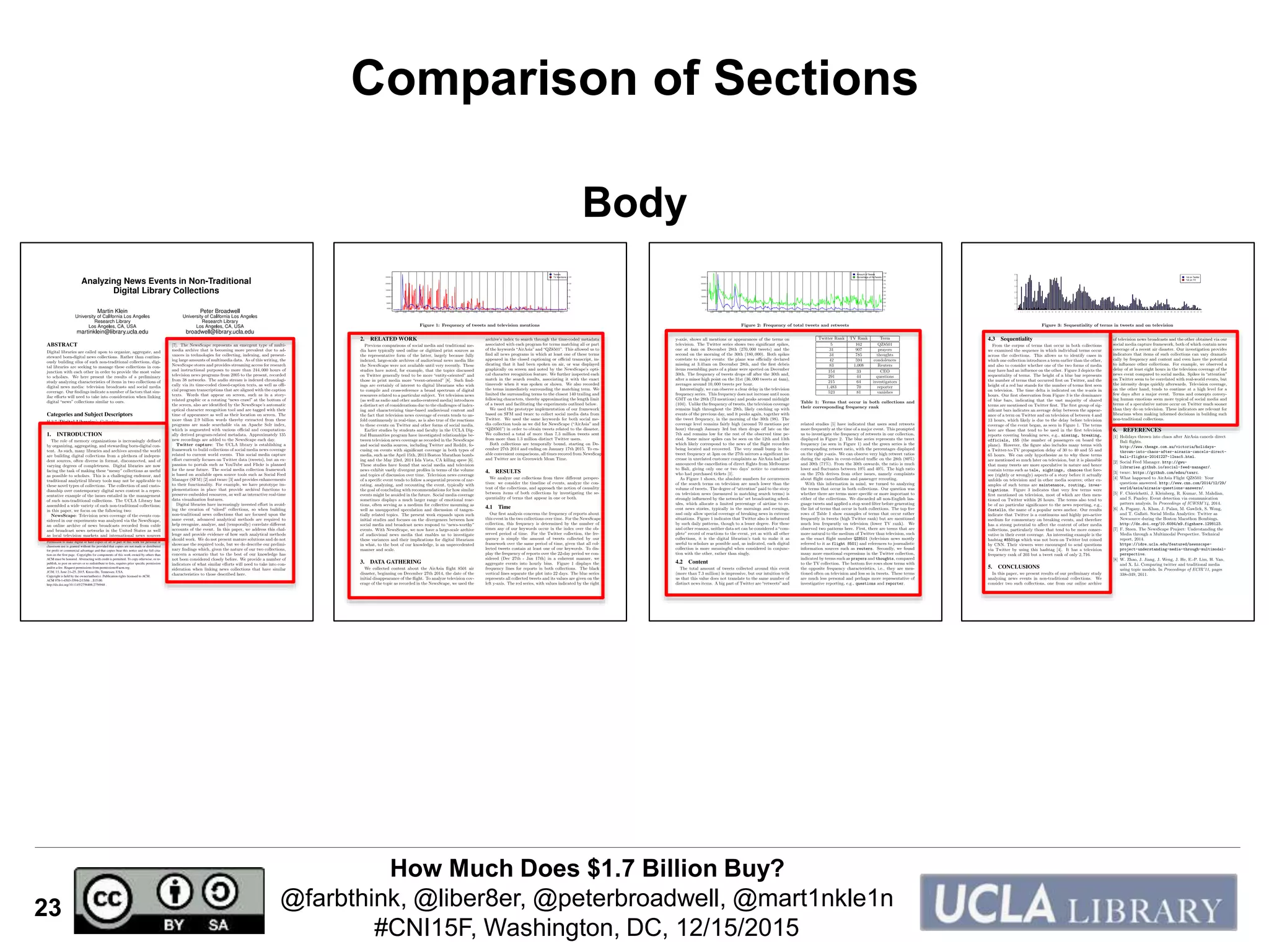 How Much Does $1.7 Billion Buy?
@farbthink, @liber8er, @peterbroadwell, @mart1nkle1n
#CNI15F, Washington, DC, 12/15/2015
23
Comparison of Sections
Body
 