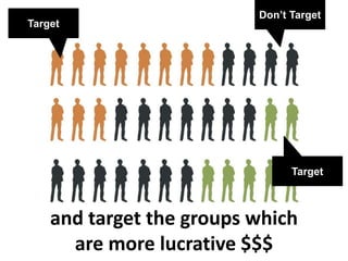 Don’t Target<br />Target<br />Target<br />and target the groups which <br />are more lucrative $$$<br />