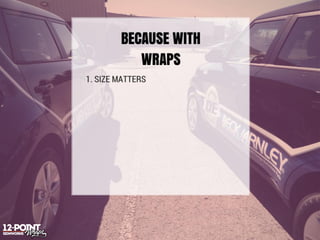 How much does a car wrap cost? 
