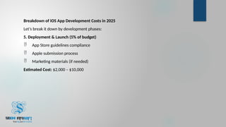 How Much Does an iOS App Cost in 2025 A Complete Breakdown.pptx