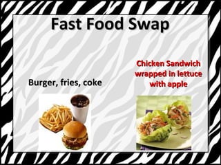 FFaasstt FFoooodd SSwwaapp 
BBuurrggeerr,, ffrriieess,, ccookkee 
CChhiicckkeenn SSaannddwwiicchh 
wwrraappppeedd iinn lleettttuuccee 
wwiitthh aappppllee 
 