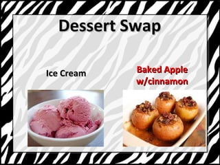 DDeesssseerrtt SSwwaapp 
IIccee CCrreeaamm BBaakkeedd AAppppllee 
ww//cciinnnnaammoonn 
 