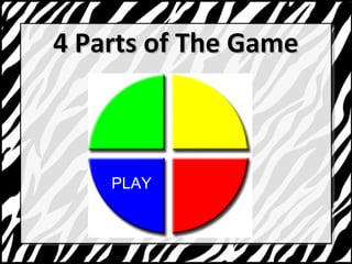 44 PPaarrttss ooff TThhee GGaammee 
PLAY 
 