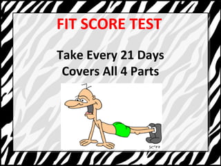 FIT SCORE TEST 
Take Every 21 Days 
Covers All 4 Parts 
 