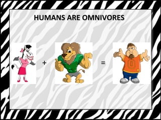 HHUUMMAANNSS AARREE OOMMNNIIVVOORREESS 
+ = 
 