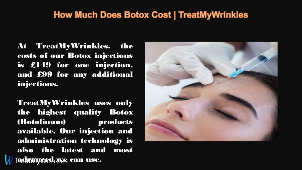 How Much Does Botox Cost