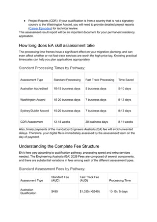 Comprehensive Guide to Engineers Australia (EA) Fees and Skill ...