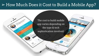 6. Global Application Development Hourly Rates
 