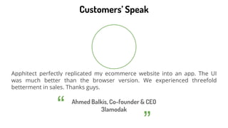 freegoogleslidestemplates.comFGST
We have worked with startups as well as towering corporations & everyone in the middle. We help
all kinds of businesses and end-users to win with the help of digital transformations.
The Kind of People We Work with
20
 