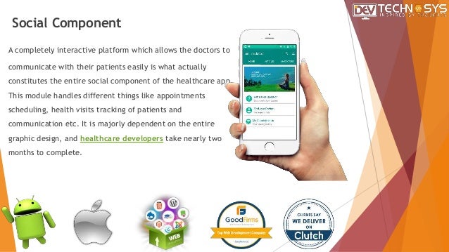 How Much Does It Cost To Build An Healthcare App