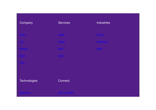 Company Services Industries
About
Lab
Ideate
Design
Build
Fintech
Healthcare
SaaS
Portfolio
Blogs
T&C
Grow
Technologies Connect
Blockchain (281) 214-2808
 