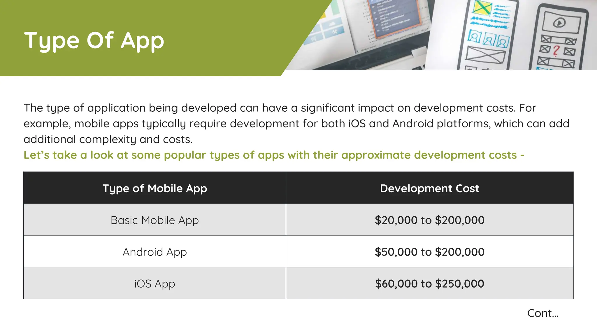 Type Of App
The type of application being developed can have a significant impact on development costs. For
example, mobile apps typically require development for both iOS and Android platforms, which can add
additional complexity and costs.
Let’s take a look at some popular types of apps with their approximate development costs -
Type of Mobile App Development Cost
Basic Mobile App $20,000 to $200,000
Android App $50,000 to $200,000
iOS App $60,000 to $250,000
Cont...
 