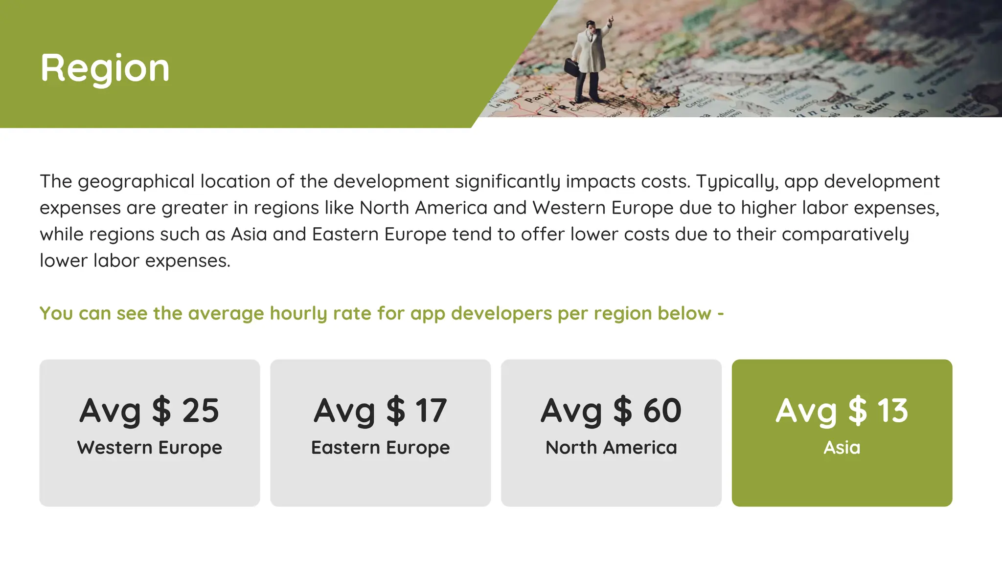 Region
The geographical location of the development significantly impacts costs. Typically, app development
expenses are greater in regions like North America and Western Europe due to higher labor expenses,
while regions such as Asia and Eastern Europe tend to offer lower costs due to their comparatively
lower labor expenses.
You can see the average hourly rate for app developers per region below -
Avg $ 25
Western Europe
Avg $ 17
Eastern Europe
Avg $ 60
North America
Avg $ 13
Asia
 