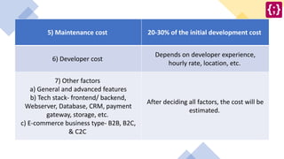 5) Maintenance cost 20-30% of the initial development cost
6) Developer cost
Depends on developer experience,
hourly rate, location, etc.
7) Other factors
a) General and advanced features
b) Tech stack- frontend/ backend,
Webserver, Database, CRM, payment
gateway, storage, etc.
c) E-commerce business type- B2B, B2C,
& C2C
After deciding all factors, the cost will be
estimated.
 