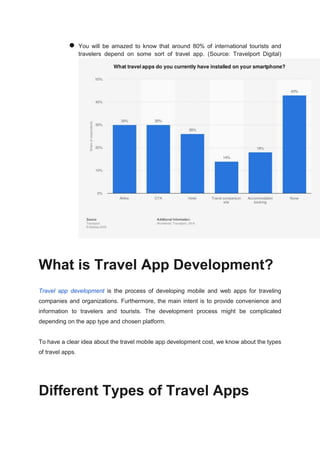 ● You will be amazed to know that around 80% of international tourists and
travelers depend on some sort of travel app. (Source: Travelport Digital)
What is Travel App Development?
Travel app development is the process of developing mobile and web apps for traveling
companies and organizations. Furthermore, the main intent is to provide convenience and
information to travelers and tourists. The development process might be complicated
depending on the app type and chosen platform.
To have a clear idea about the travel mobile app development cost, we know about the types
of travel apps.
Different Types of Travel Apps
 