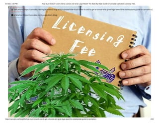 5/13/22, 3:34 PM How Much Does It Cost to Get a License and Grow Legal Weed? The State-By-State Guide to Cannabis Cultivation Licensing Fees
https://cannabis.net/blog/b2b/how-much-does-it-cost-to-get-a-license-and-grow-legal-weed-the-statebystate-guide-to-cannabis-c 2/22
 Edit Article (https://cannabis.net/mycannabis/c-blog-entry/update/how-much-does-it-cost-to-get-a-license-and-grow-legal-weed-the-statebystate-guide-to-cannabis-c)
 Article List (https://cannabis.net/mycannabis/c-blog)
 