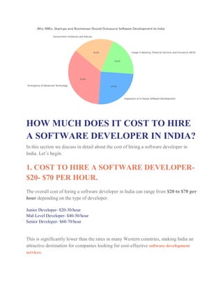 HOW MUCH DOES IT COST TO HIRE
A SOFTWARE DEVELOPER IN INDIA?
In this section we discuss in detail about the cost of hiring a software developer in
India. Let’s begin.
1. COST TO HIRE A SOFTWARE DEVELOPER-
$20- $70 PER HOUR.
The overall cost of hiring a software developer in India can range from $20 to $70 per
hour depending on the type of developer.
Junior Developer- $20-30/hour
Mid-Level Developer- $40-50/hour
Senior Developer- $60-70/hour
This is significantly lower than the rates in many Western countries, making India an
attractive destination for companies looking for cost-effective software development
services.
 