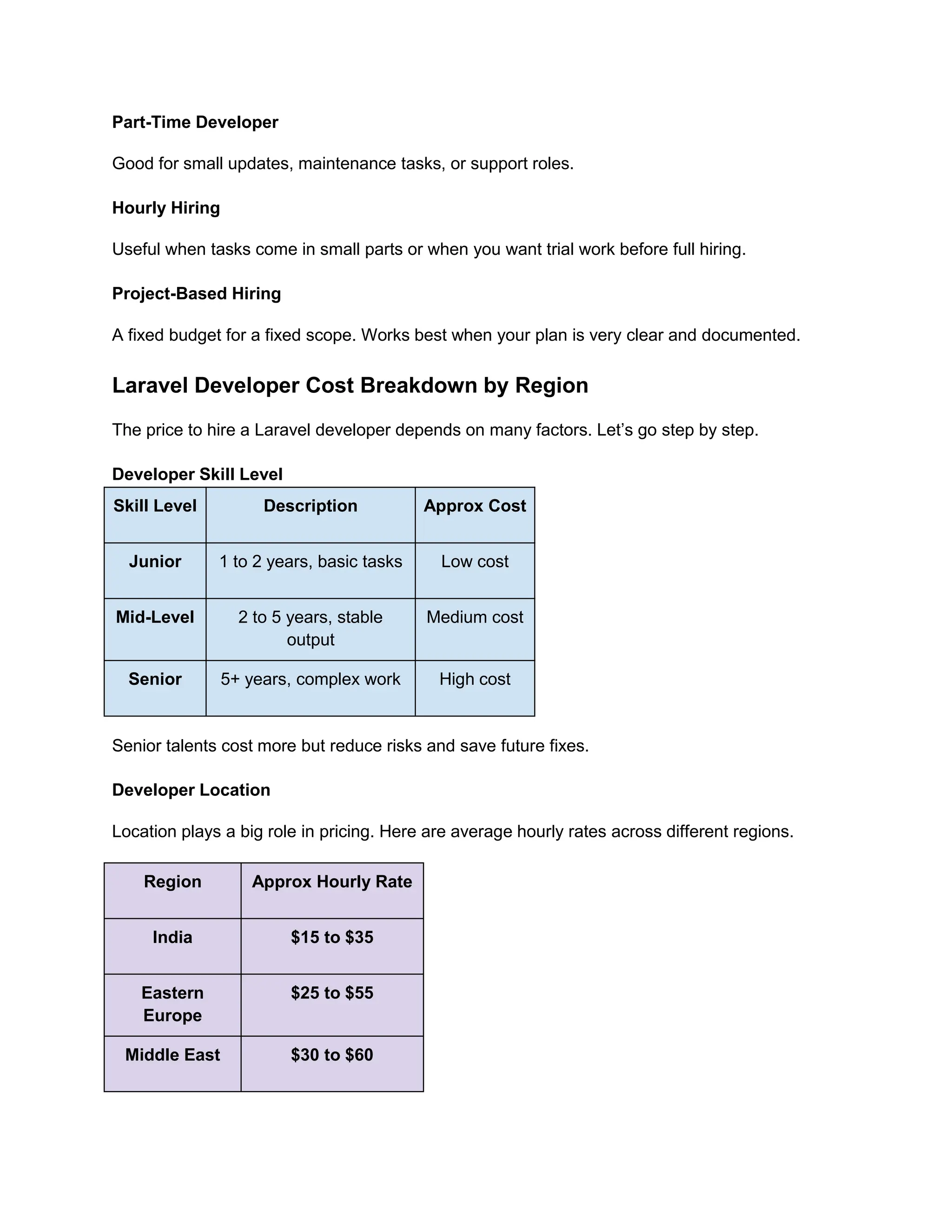 Part-Time Developer
Good for small updates, maintenance tasks, or support roles.
Hourly Hiring
Useful when tasks come in small parts or when you want trial work before full hiring.
Project-Based Hiring
A fixed budget for a fixed scope. Works best when your plan is very clear and documented.
Laravel Developer Cost Breakdown by Region
The price to hire a Laravel developer depends on many factors. Let’s go step by step.
Developer Skill Level
Skill Level Description Approx Cost
Junior 1 to 2 years, basic tasks Low cost
Mid-Level 2 to 5 years, stable
output
Medium cost
Senior 5+ years, complex work High cost
Senior talents cost more but reduce risks and save future fixes.
Developer Location
Location plays a big role in pricing. Here are average hourly rates across different regions.
Region Approx Hourly Rate
India $15 to $35
Eastern
Europe
$25 to $55
Middle East $30 to $60
 