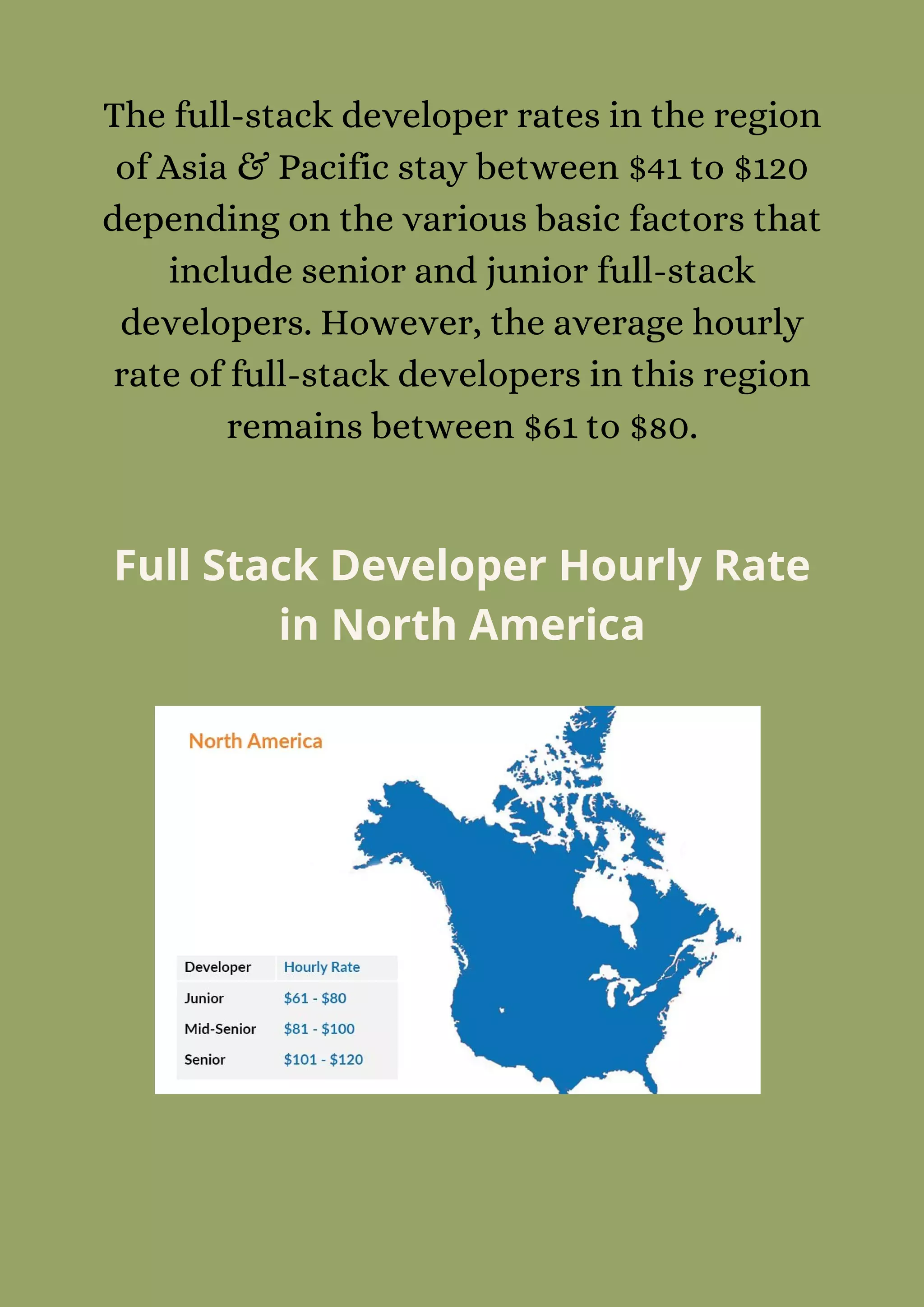 The full-stack developer rates in the region
of Asia & Pacific stay between $41 to $120
depending on the various basic factors that
include senior and junior full-stack
developers. However, the average hourly
rate of full-stack developers in this region
remains between $61 to $80.
Full Stack Developer Hourly Rate
in North America
 