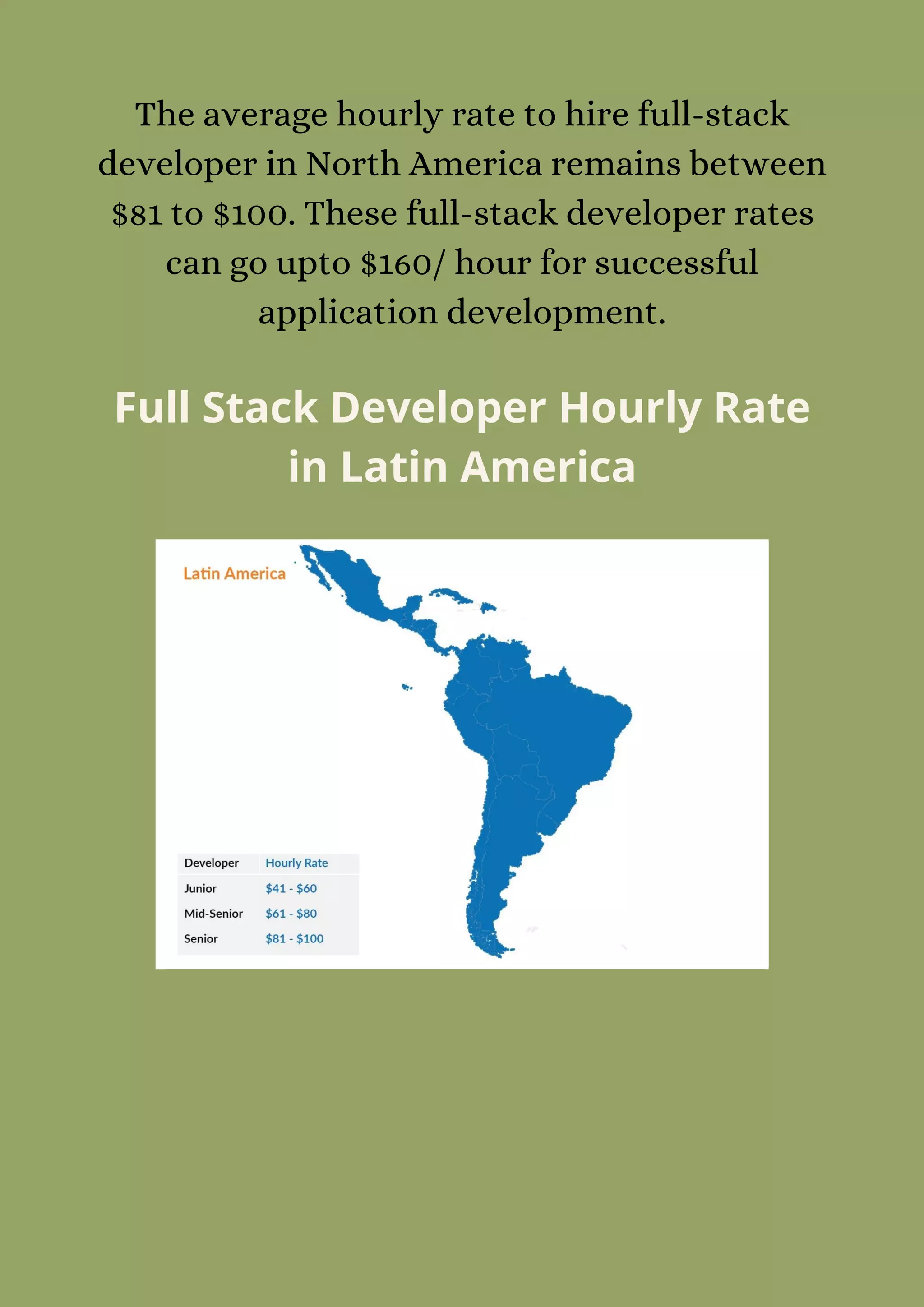 The average hourly rate to hire full-stack
developer in North America remains between
$81 to $100. These full-stack developer rates
can go upto $160/ hour for successful
application development.
Full Stack Developer Hourly Rate
in Latin America
 