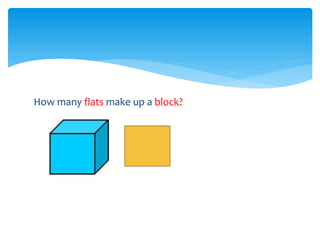 How many flats make up a block?
 