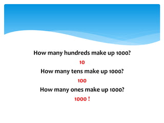 How many hundreds make up 1000?
10
How many tens make up 1000?
100
How many ones make up 1000?
1000 !
 