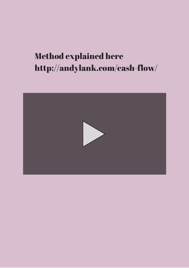 How much do you make with binary options