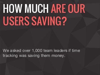HOW MUCH ARE OUR
USERS SAVING?
We asked over 1,000 team leaders if time
tracking was saving them money.
 
