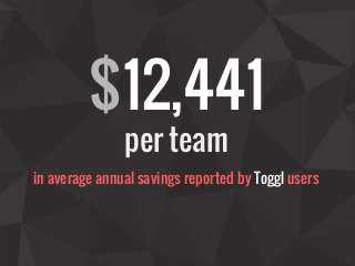 $12,441
per team
in average annual savings reported by Toggl users
 