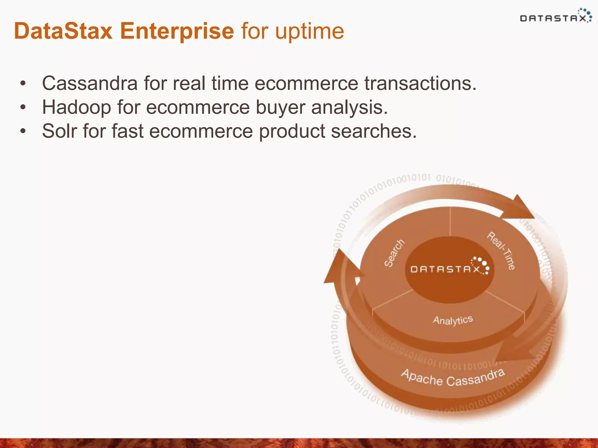 DataStax Enterprise for uptime
• Cassandra for real time ecommerce transactions.
• Hadoop for ecommerce buyer analysis.
• Solr for fast ecommerce product searches.
 